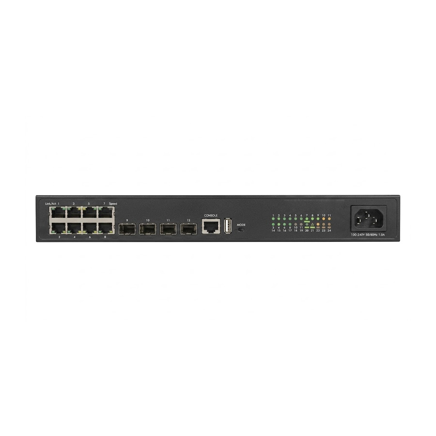 AP-SG4500-12GT-P-4XFP