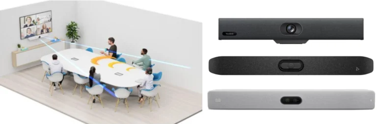 Các thiết bị có chắc năng auto tracking