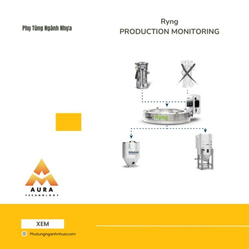 Ryng - Giải Pháp Giám Sát Sản Xuất Theo Thời Gian Thực Cho Ngành Nhựa và Thực Phẩm
