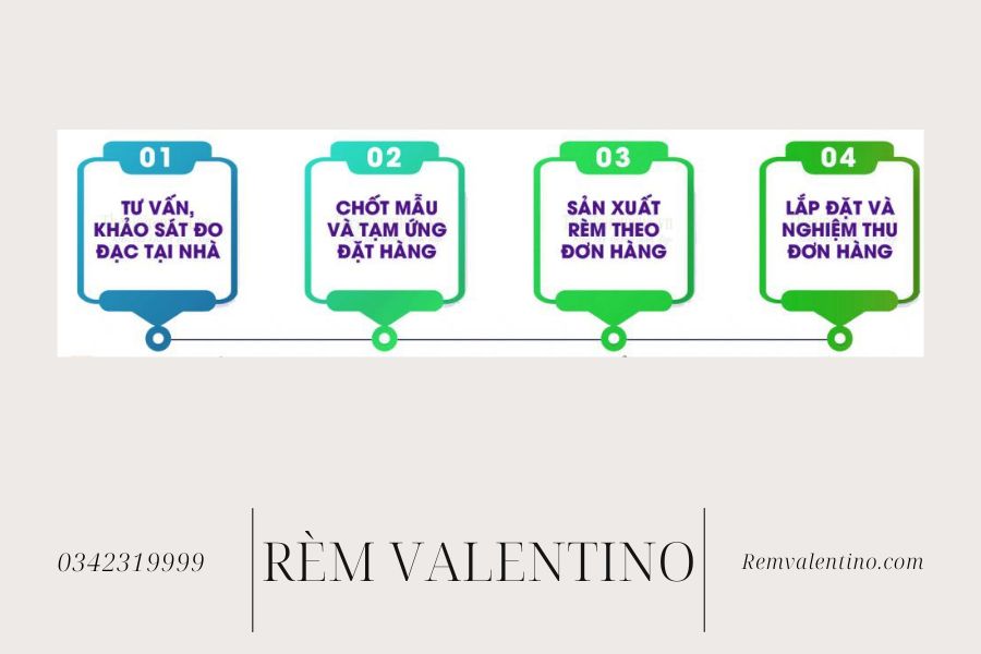 Hà Nội thi công lắp đặt Rèm Vải căn hộ Chung cư Chuyên Nghiệp - Tận Tâm - Giá Rẻ