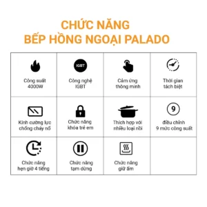 Thông số Chức năng Bếp đôi hồng ngoại điện từ PLD 6688G 1200 x 1200