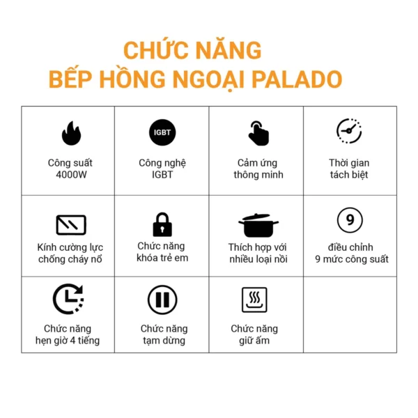 Thông số Chức năng Bếp đôi hồng ngoại điện từ PLD 6688G 1200 x 1200