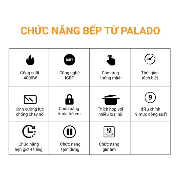 Thông số Chức năng Bếp từ đôi PLD 6688B 1200 x 1200