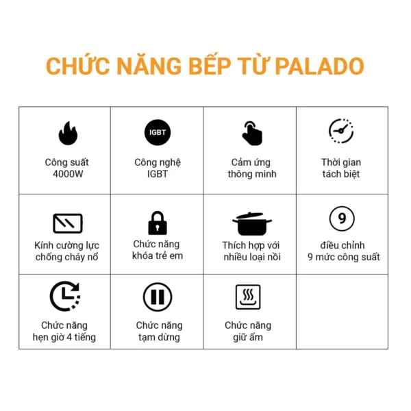 Thông số Chức năng Bếp từ đôi PLD 6688D 1200 x 1200