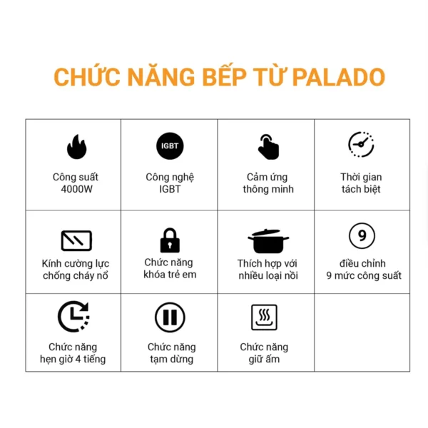 Thông số Chức năng Bếp từ đôi PLD 6688E 1200 x 1200