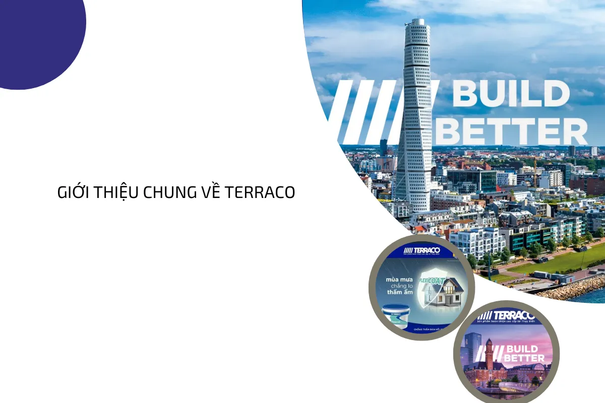 Giới thiệu chung về Terraco. Giới thiệu chung về Terraco.