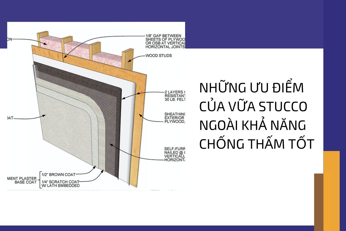 Khả năng chống thấm của vữa Stucco - Liệu có hiệu quả vượt trội?