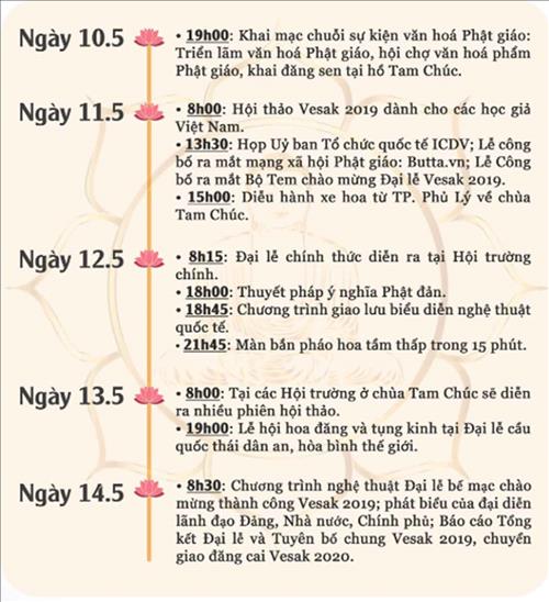 dai-le-vesak-2019-va-nhung-dieu-can-biet-la-gi-hay-doc