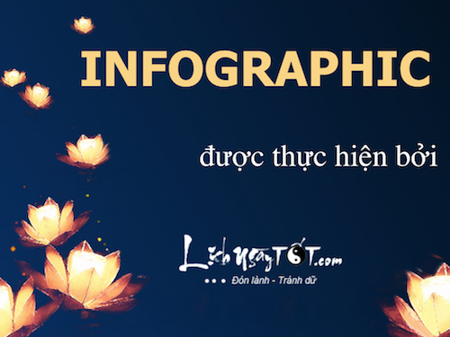 Infographic 18 loai bo thi khong sach se Phat day dung lam hinh anh 10