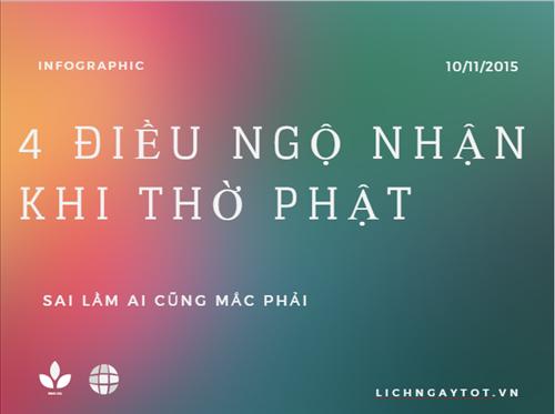Infographic 4 dieu SAI LAM khi tho Phat ai cung mac phai hinh anh