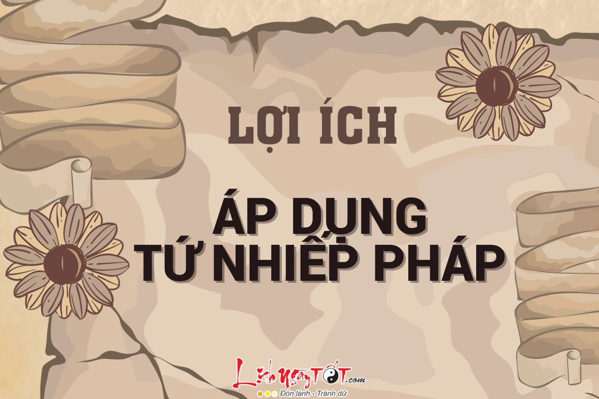 Loi ich ap dung Tu nhiep phap