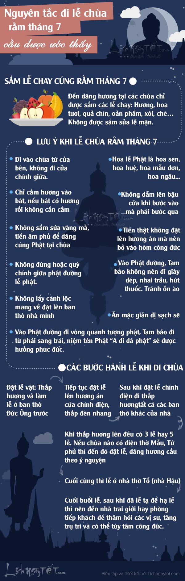 Luu-y-khi-di-le-chua-ram-thang-7