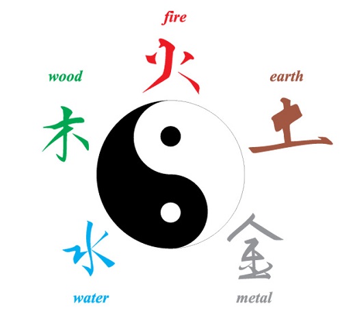 Số 7 có nghĩa gì đặc biệt trong Phật giáo và các tôn giáo khác hình ảnh So 7 co nghia gi dac biet trong Phat giao va cac ton giao khac hinh anh