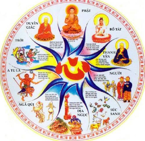 Không dễ gì thoát khỏi luân hồi