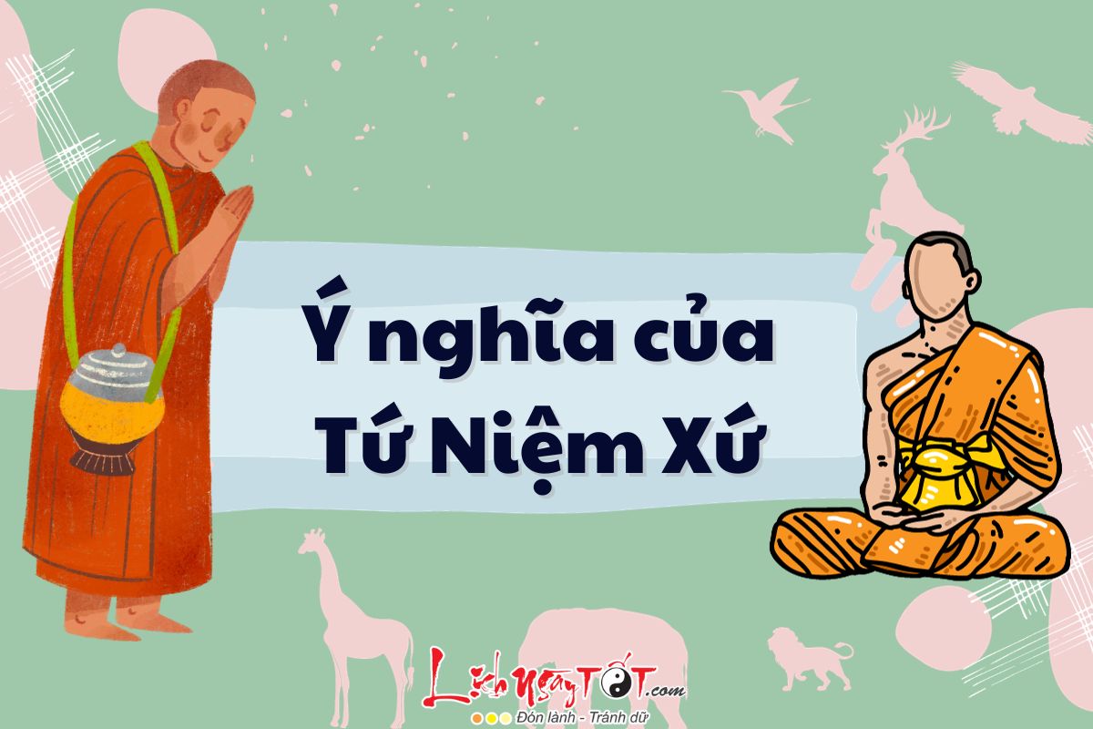 Ý nghĩa tứ niệm xứ Y nghia tu niem xu