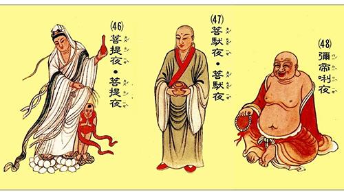 giai thich chu dai bi don gian