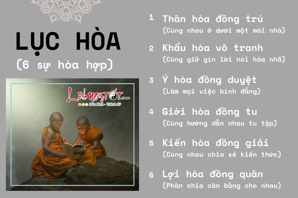 Nội dung của Lục hòa Noi dung cua Luc hoa