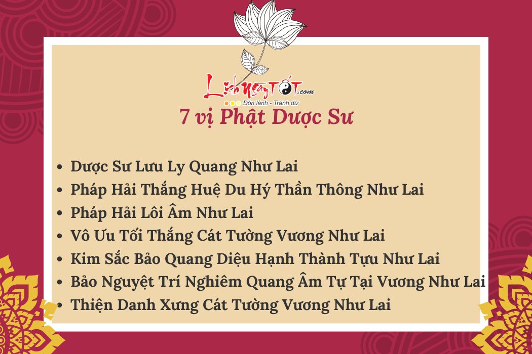 Phan biet 7 vi phat duoc su