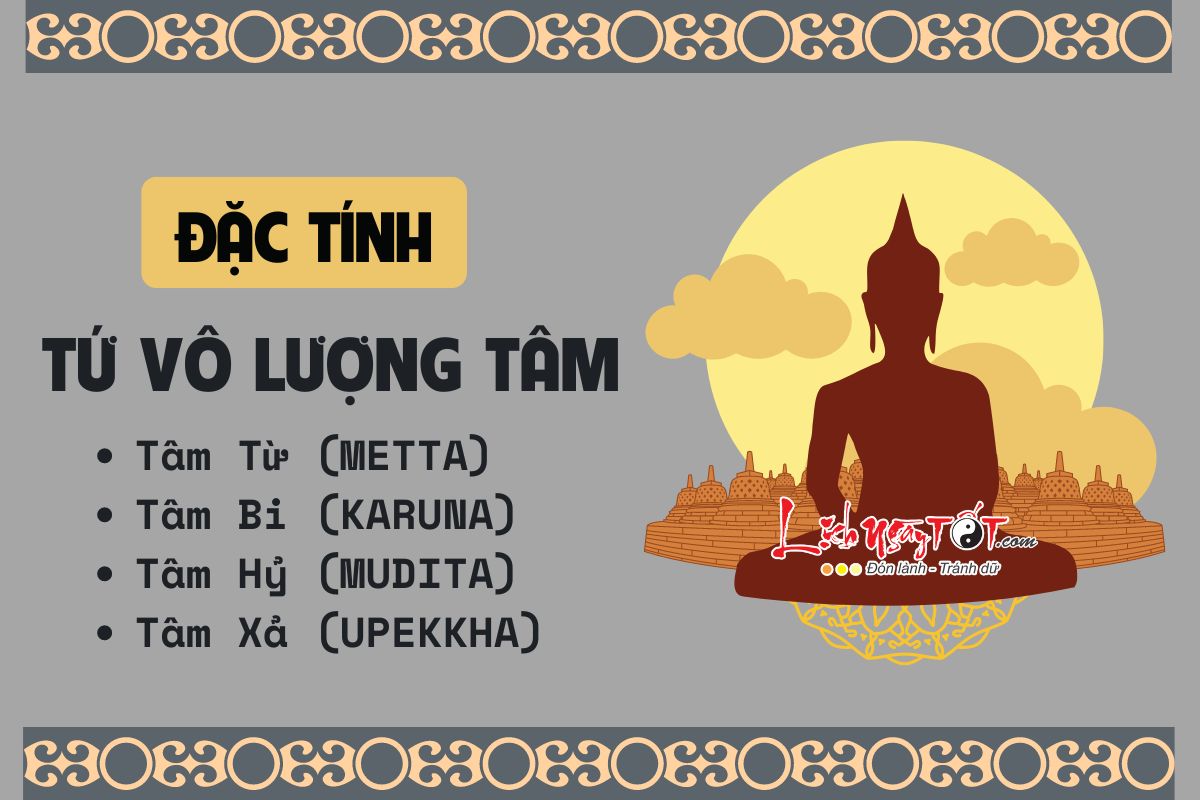 Các đặc tính của Tứ vô lượng tâm là gì Cac dac tinh cua Tu vo luong tam la gi