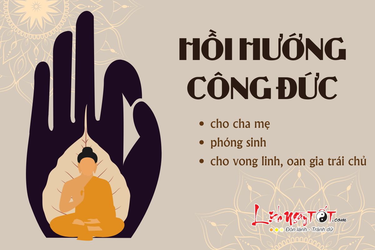 Cách Hồi hướng công đức Cach Hoi huong cong duc