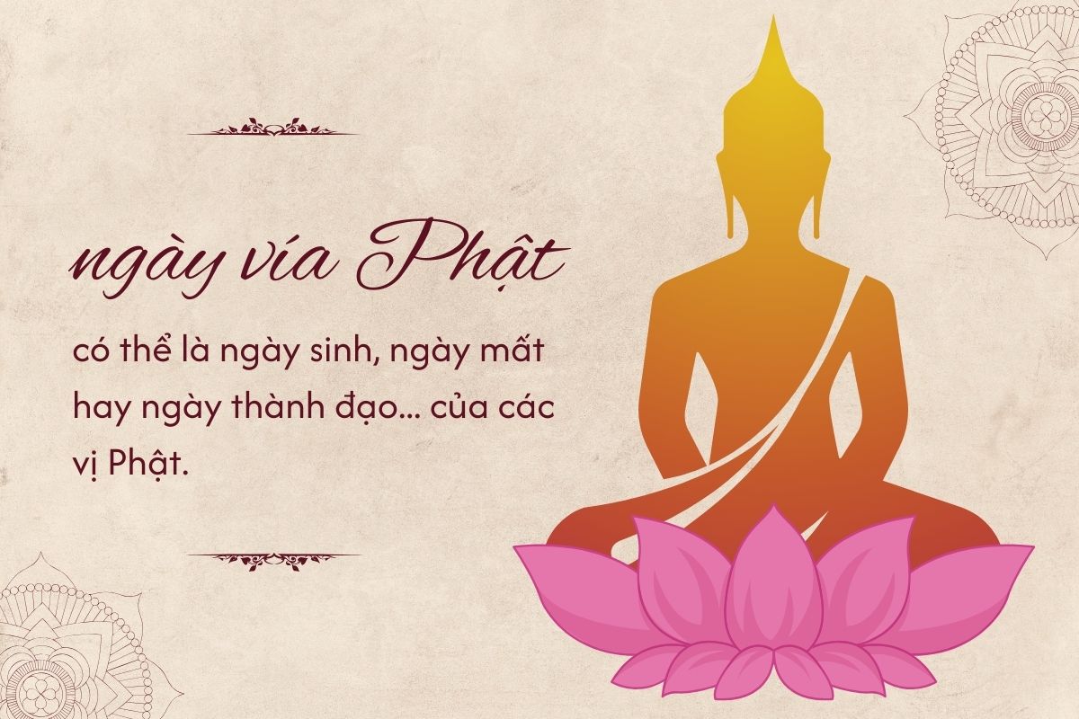 Cac ngay via Phat la gi