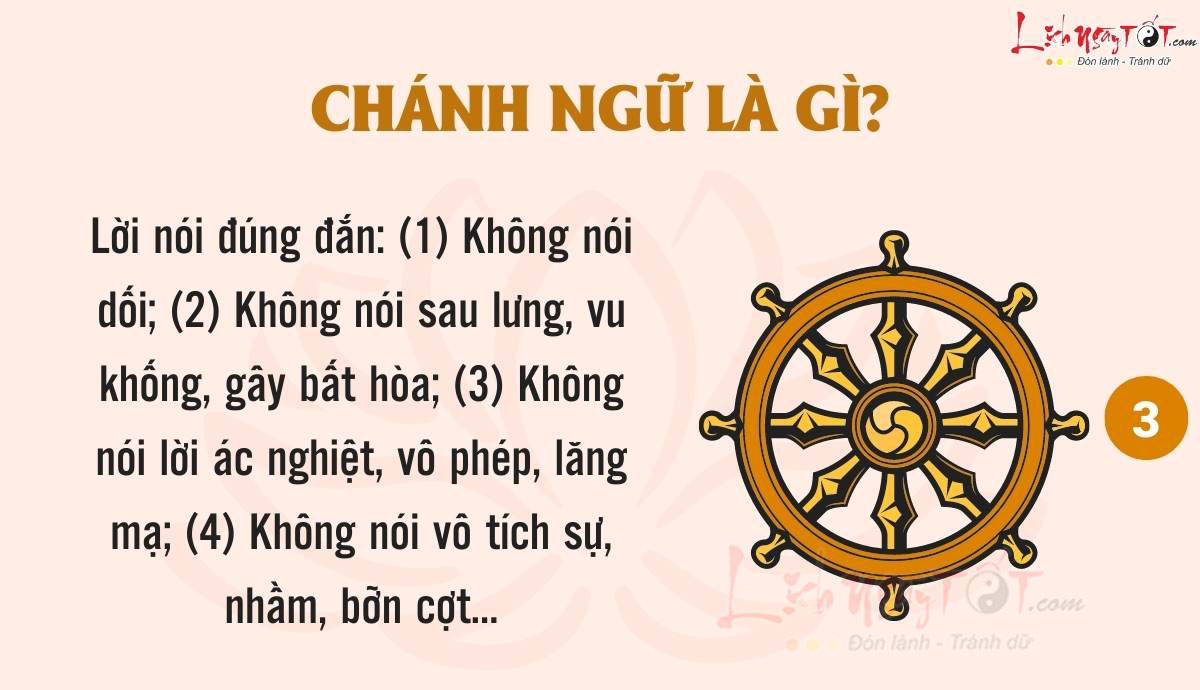 Bát chánh đạo - Chánh ngữ là gì? Bat chanh dao - Chanh ngu la gi?