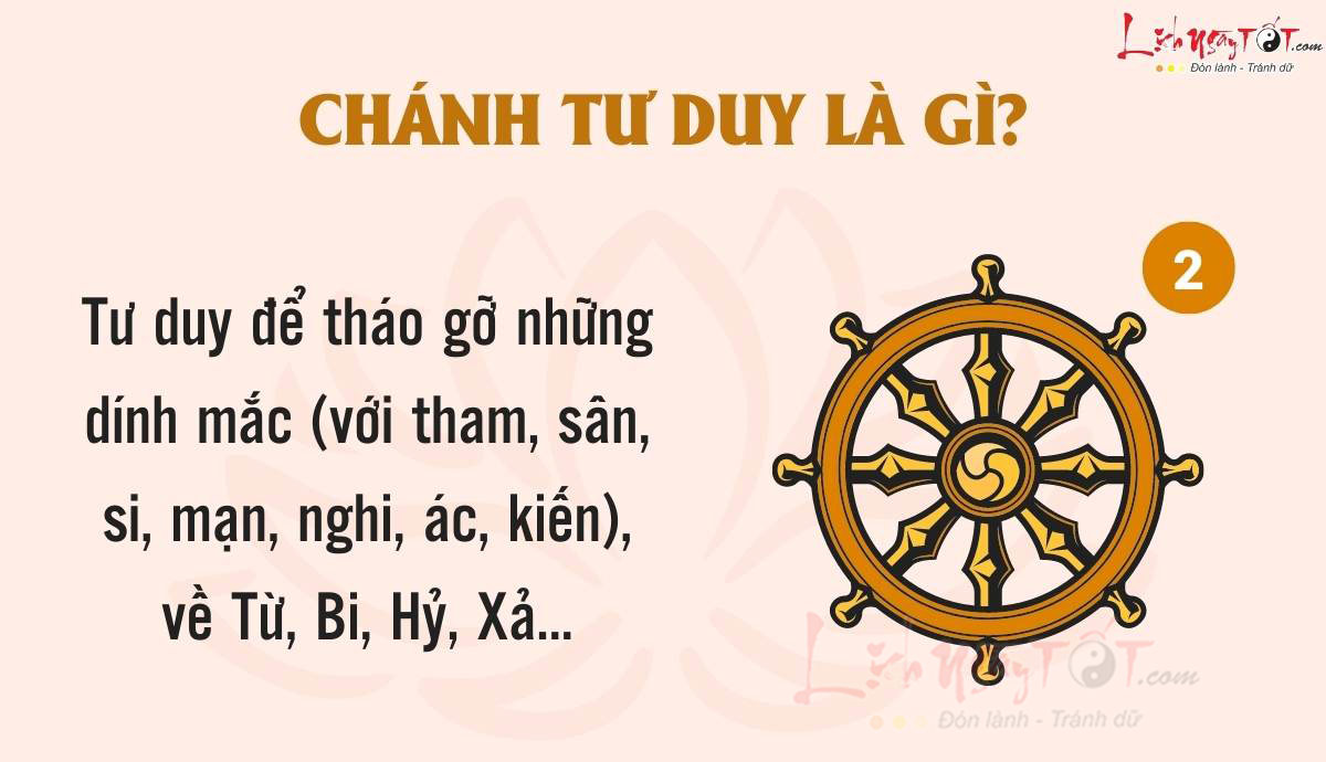 Bát chánh đạo - Chánh tư duy Bat chanh dao - Chanh tu duy