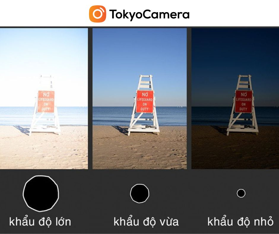 khau-do-anh-huong-toi-do-phoi-sang-cua-anh-tokyo-camera-1677746750