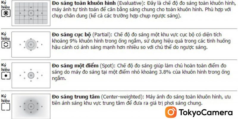 o-sang-may-anh-1678700020-min-800x400-1