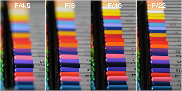 32677513134_1f3f9d1049_z khẩu độ ống kính