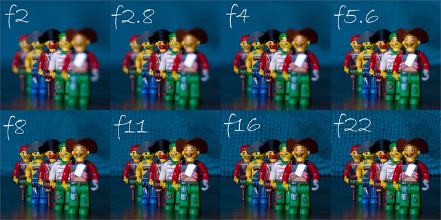 33057908846_3c60fe40f2_z khau do may anh