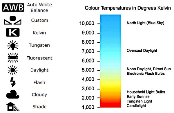 33057909566_f0fa495268_z can bang trang