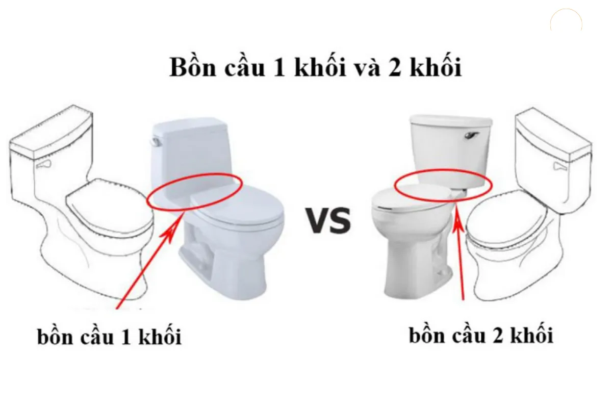 Bồn cầu 1 khối và bồn cầu 2 khối 1