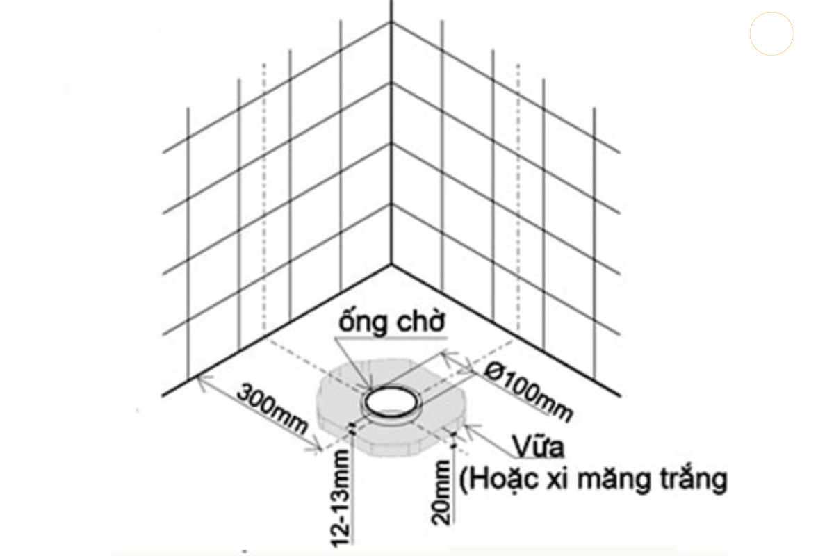 Dùng vữa hoặc xi măng trắng trát quanh miệng ống chờ