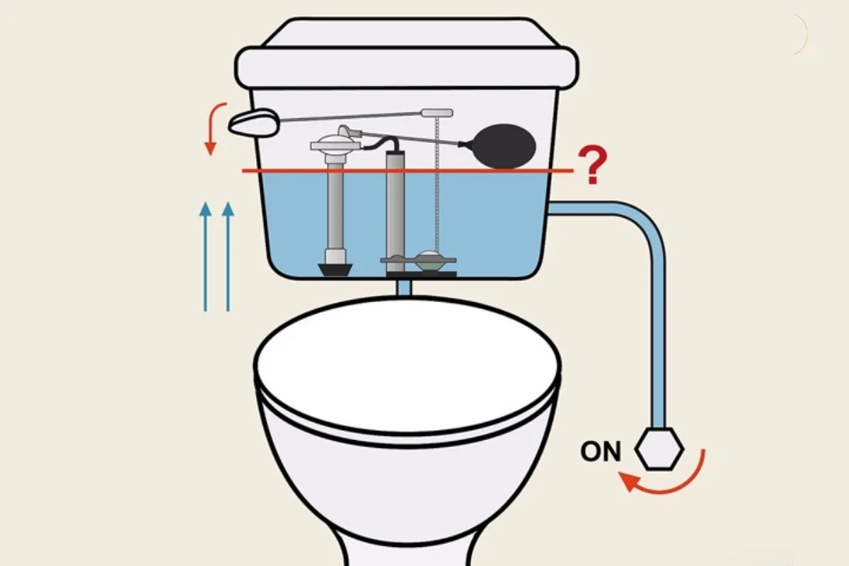 Thay thế linh kiện là cách giải quyết nhanh chóng khi nút nhấn xả nước bị hỏng 