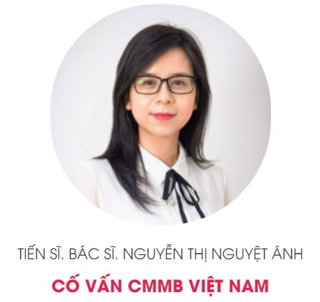 suc-manh-dich-vu-cmmb