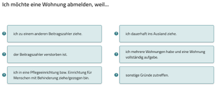 Phí radio ở Đức