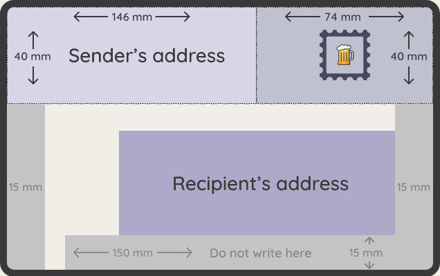 Gửi thư ở Đức