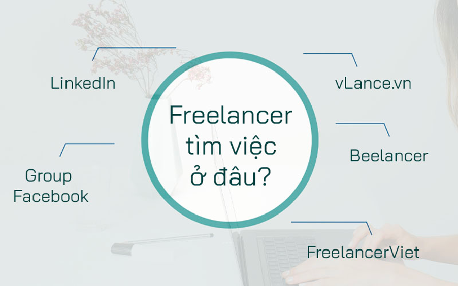freelancer