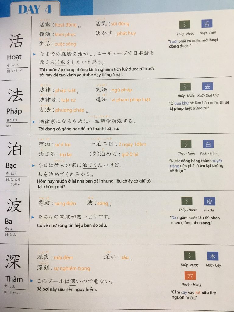 hoc-kanji-mnemonics-2-768x1024-1