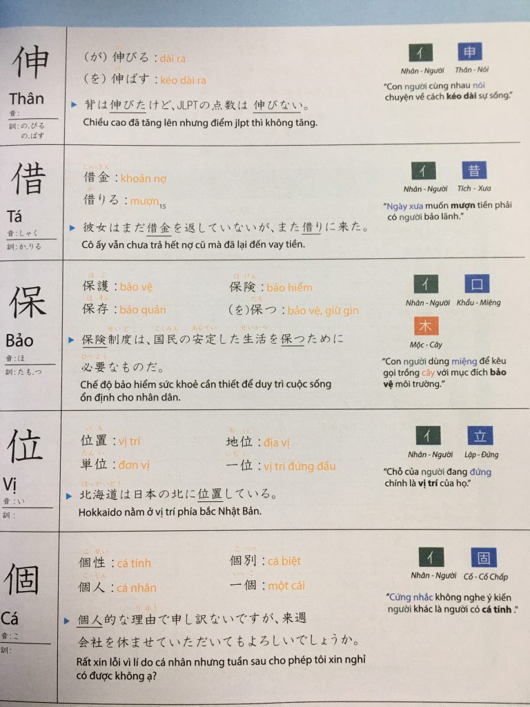 hoc-kanji-mnemonics-3-768x1024-1