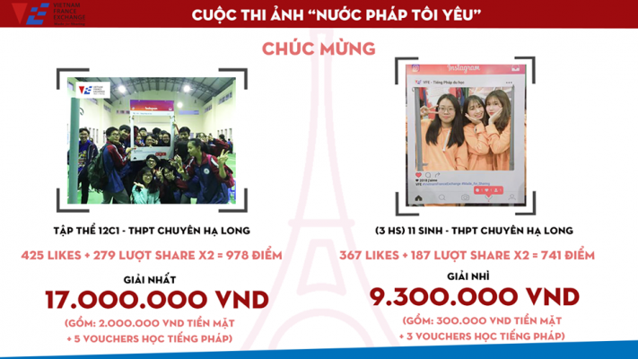 VFE ĐỒNG HÀNH CÙNG THPT CHUYÊN HẠ LONG