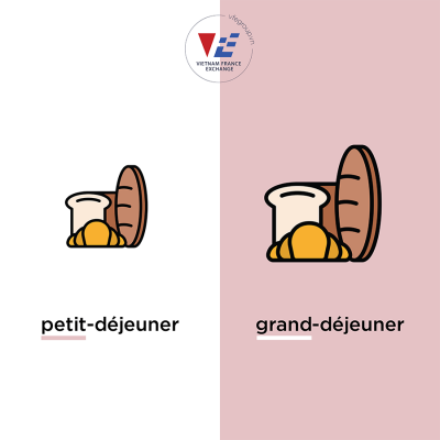 hoc-tu-vung-tieng-phap-7