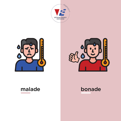 hoc-tu-vung-tieng-phap-6