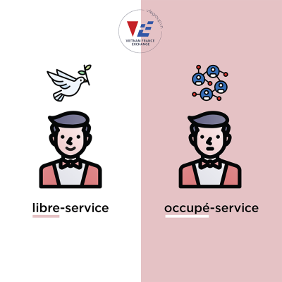 hoc-tu-vung-tieng-phap-4