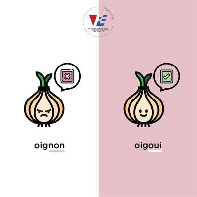 hoc-tu-vung-tieng-phap-2