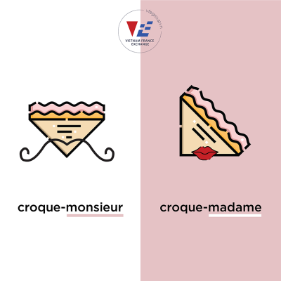 hoc-tu-vung-tieng-phap-1