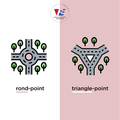 hoc-tu-vung-tieng-phap-8