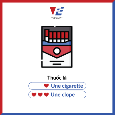 DANH TỪ TIẾNG PHÁP TRONG NGÔN NGỮ "THÂN MẬT"