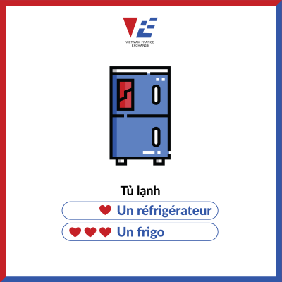 DANH TỪ TIẾNG PHÁP TRONG NGÔN NGỮ "THÂN MẬT"